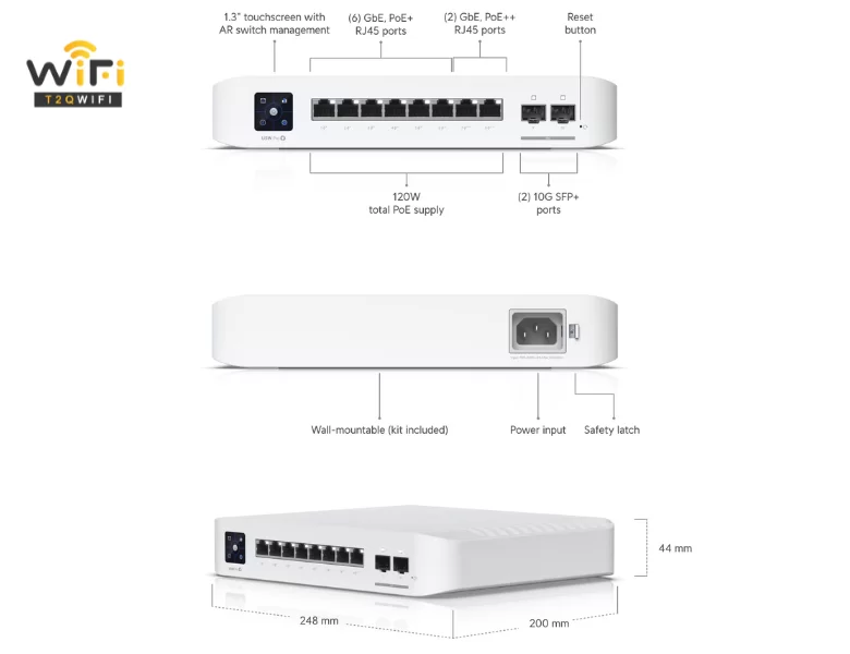  Chức năng của từng bộ phận trong thiết bị chuyển mạch Switch UniFi Pro 8 PoE