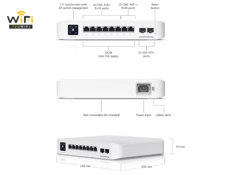  Chức năng của từng bộ phận trong thiết bị chuyển mạch Switch UniFi Pro 8 PoE