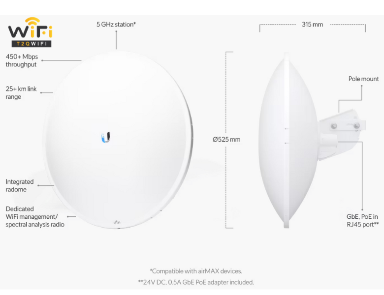 chuc nang cua thiet bi thu phat point to point ubiquiti airmax powerbeam pbe 5ac 500