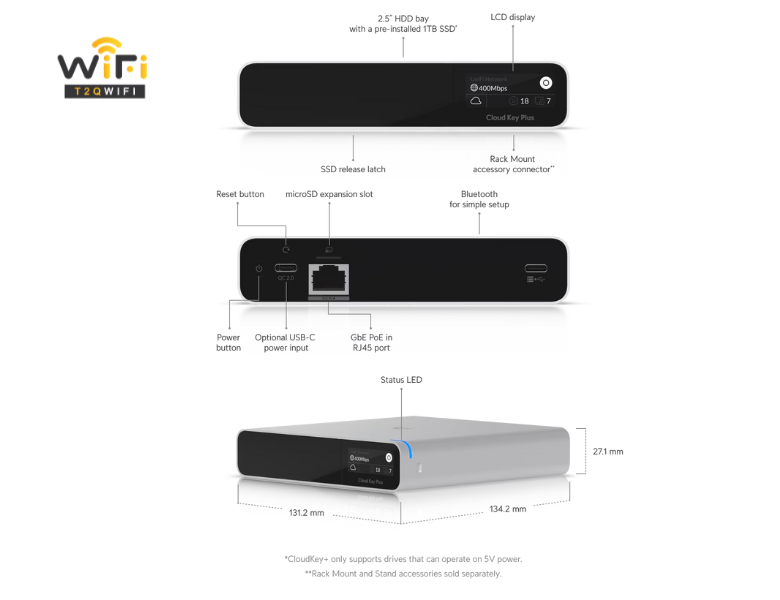 Tính năng nổi bật của UniFi CloudKey+ (UCK-G2-SSD)