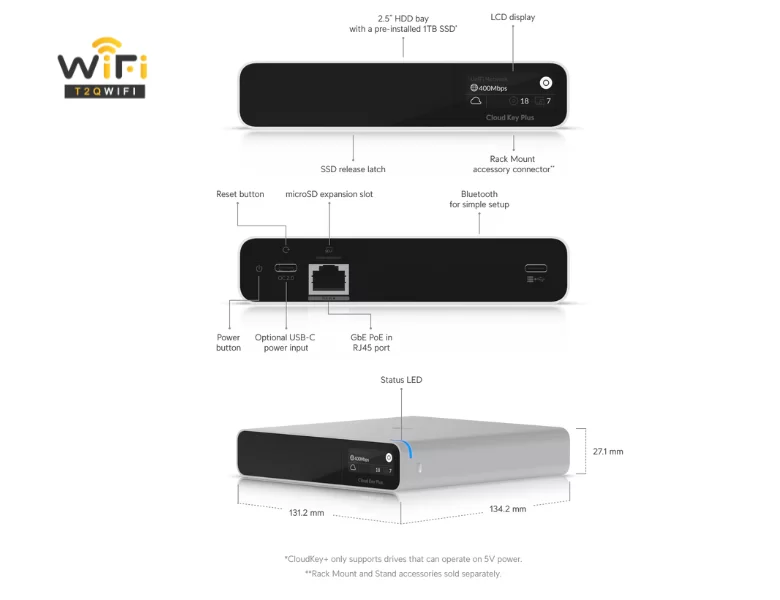 Tính năng nổi bật về thiết bị quản lý tập trung UniFi CloudKey+ (UCK-G2-SSD)