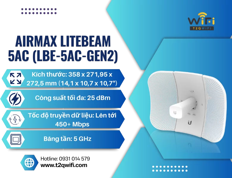 Thong so ky thuat Ubiquiti AiMAX LiteBeam 5A