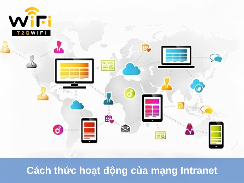 Cach thuc hoat dong cua mang Intranet