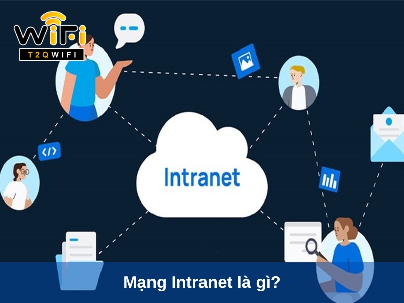 Mang Intranet la gi​?