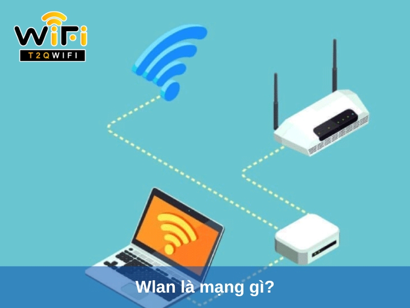 Wlan la mang gi?