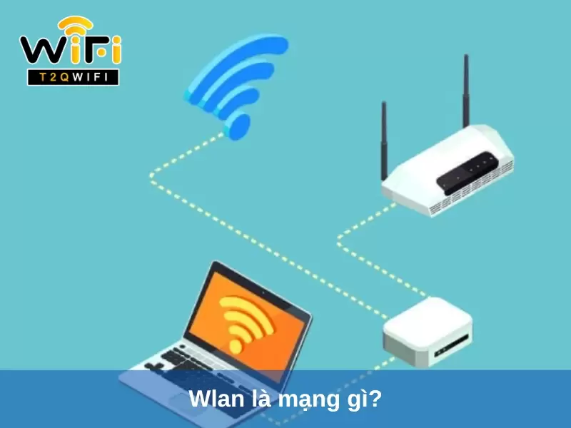 Wlan la mang gi?