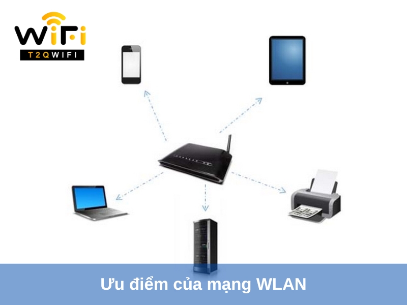 Uu diem cua mang WLAN