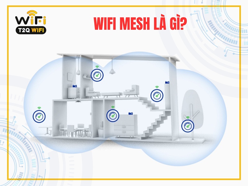 Wifi Mesh la gi