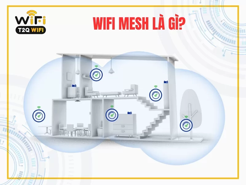 Wifi Mesh la gi