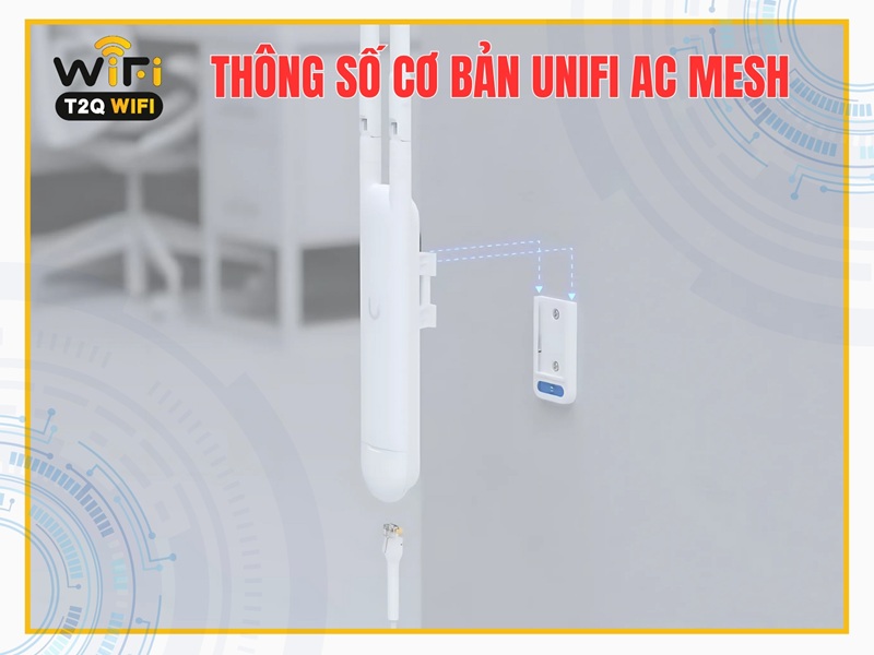 Thong so co ban cua Unifi AC Mesh