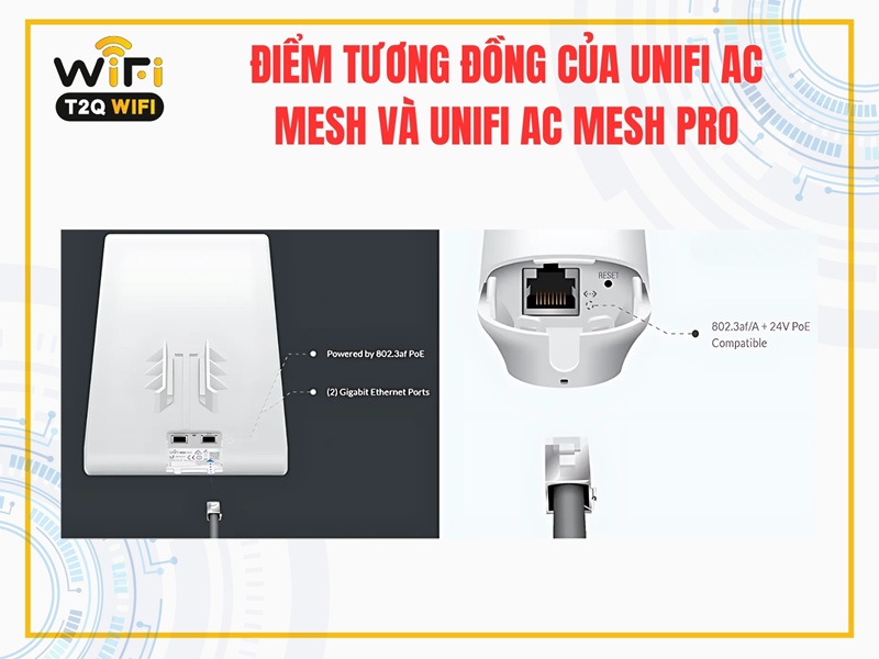 Unifi AC Mesh va Unifi AC Mesh Pro co diem tuong dong nao
