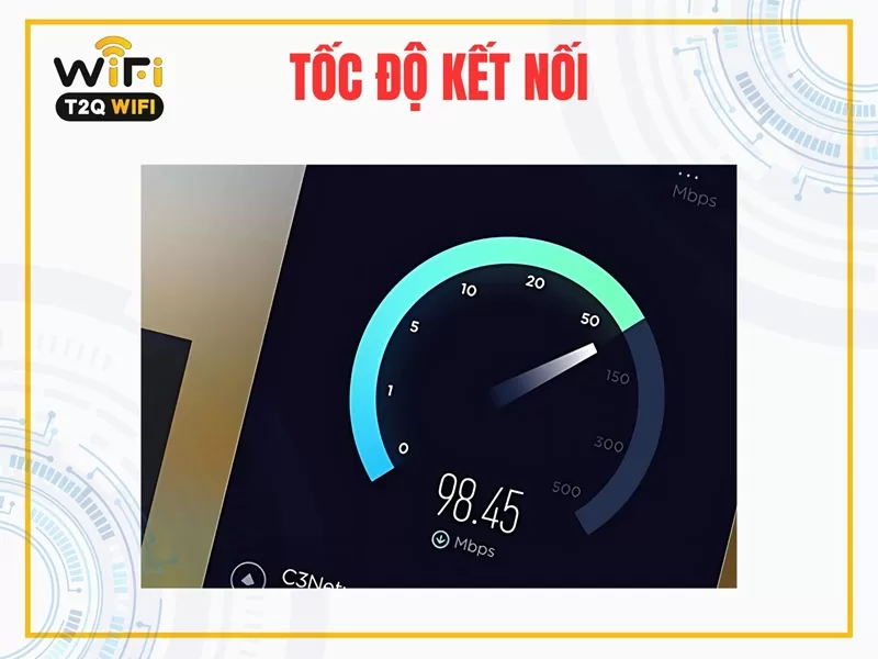 toc do ket noi