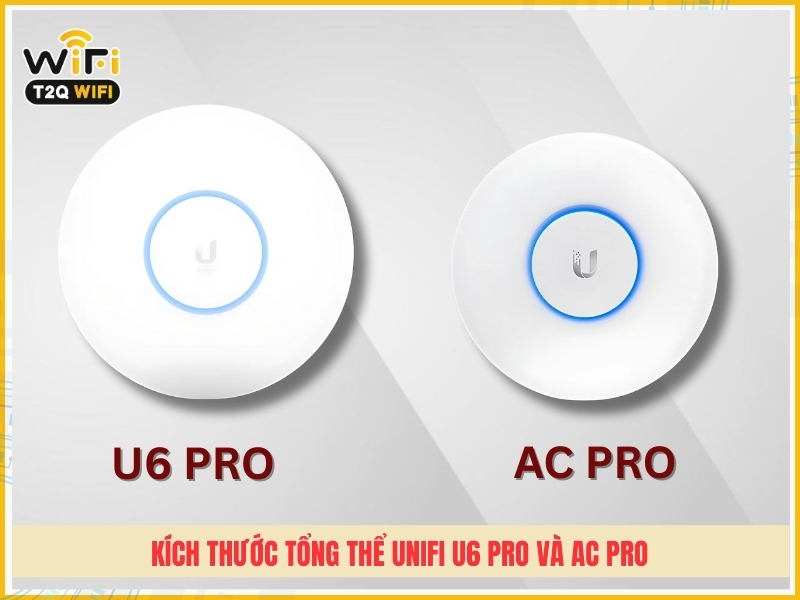 Kich thuoc tong the cua Unifi U6 Pro va AC Pro