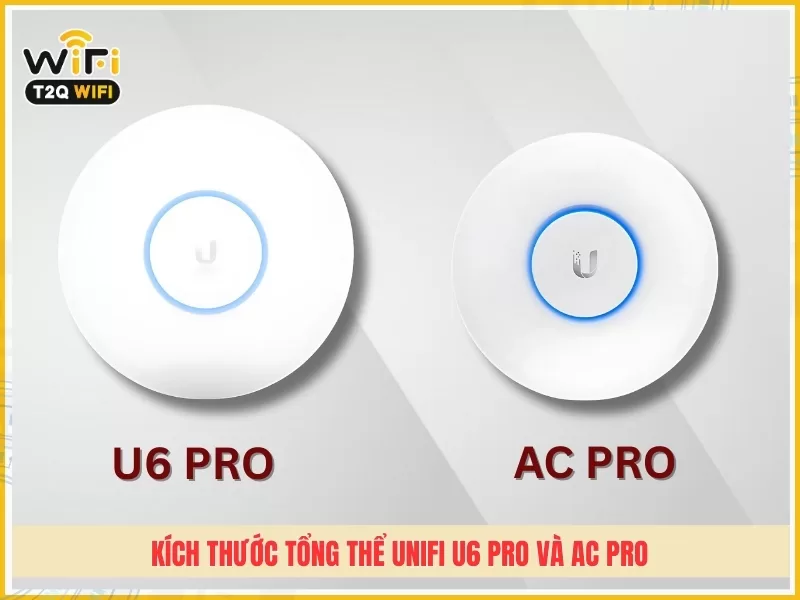 Kich thuoc tong the cua Unifi U6 Pro va AC Pro