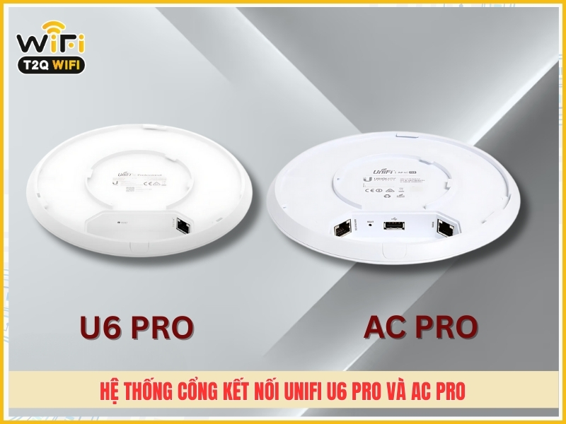 He thong cong ket noi cua Unifi U6 Pro va AC Pr