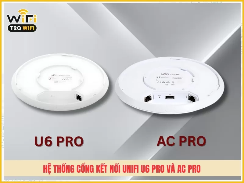 He thong cong ket noi cua Unifi U6 Pro va AC Pr