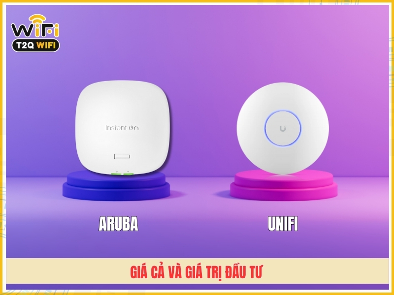 Gia ca va gia tri dau tu Aruba va UniFi