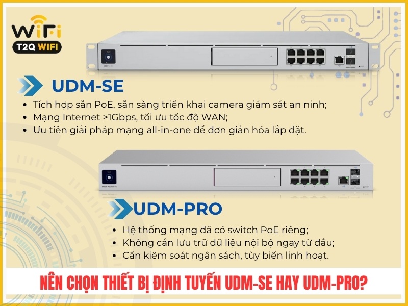 Nen chon thiet bi dinh tuyen UDM SE hay UDM Pro