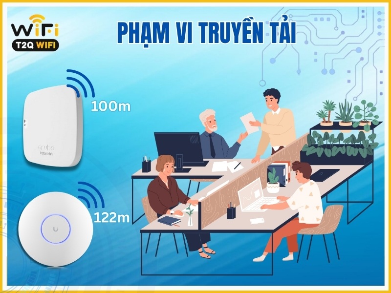 Pham vi truyen tai UniFi AC Lite va Aruba Instant On AP11