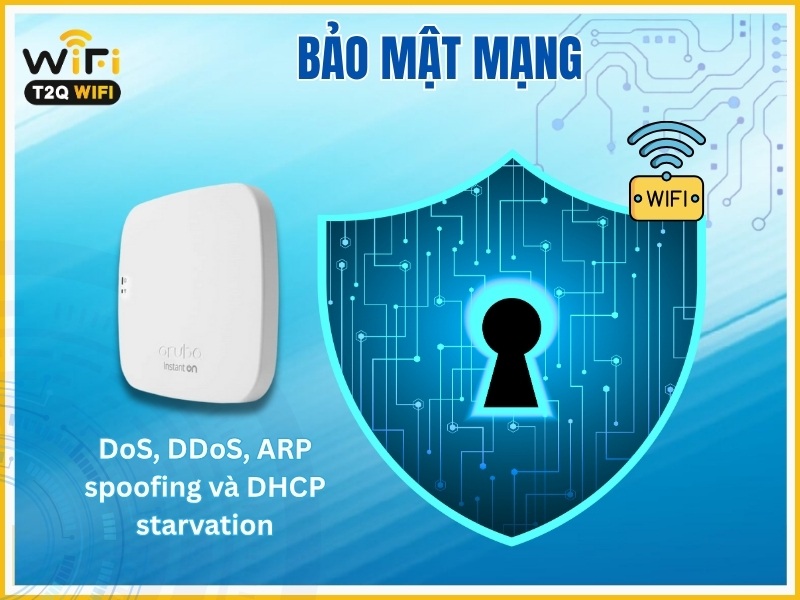 Bao mat mang UniFi AC Lite va Aruba Instant On AP11