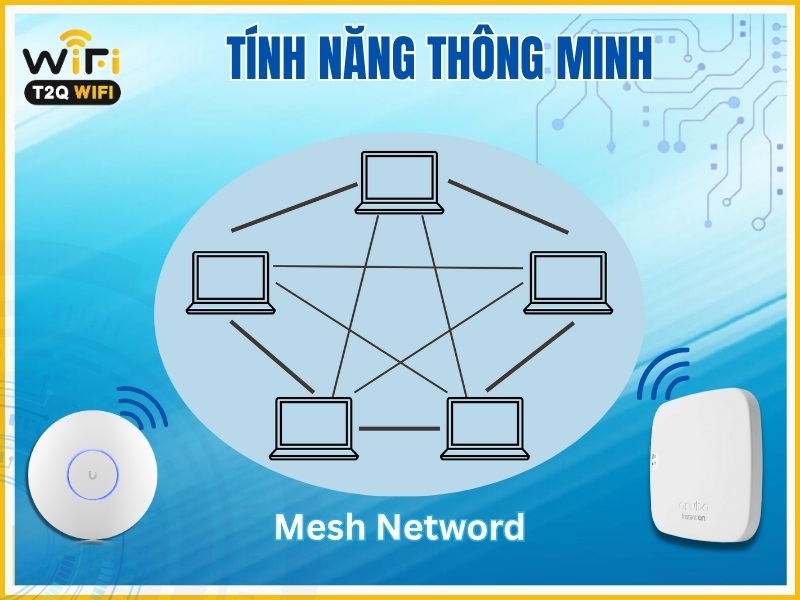 Tinh nang thong minh tich hop