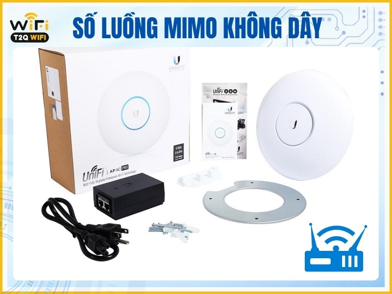 So luong MIMO khong day