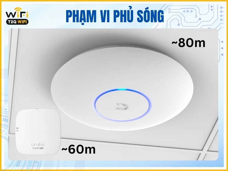 Pham vi phu song
