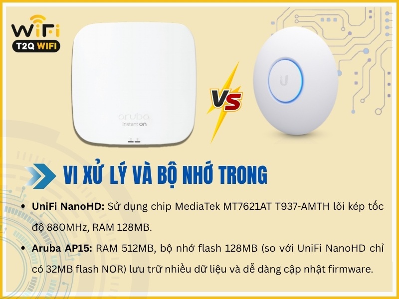 vi xu ly va bo nho trong