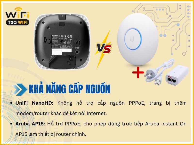 kha nang cap nguon