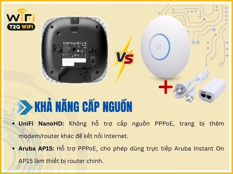 kha nang cap nguon