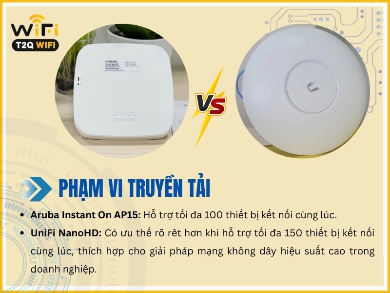pham vi truyen tai