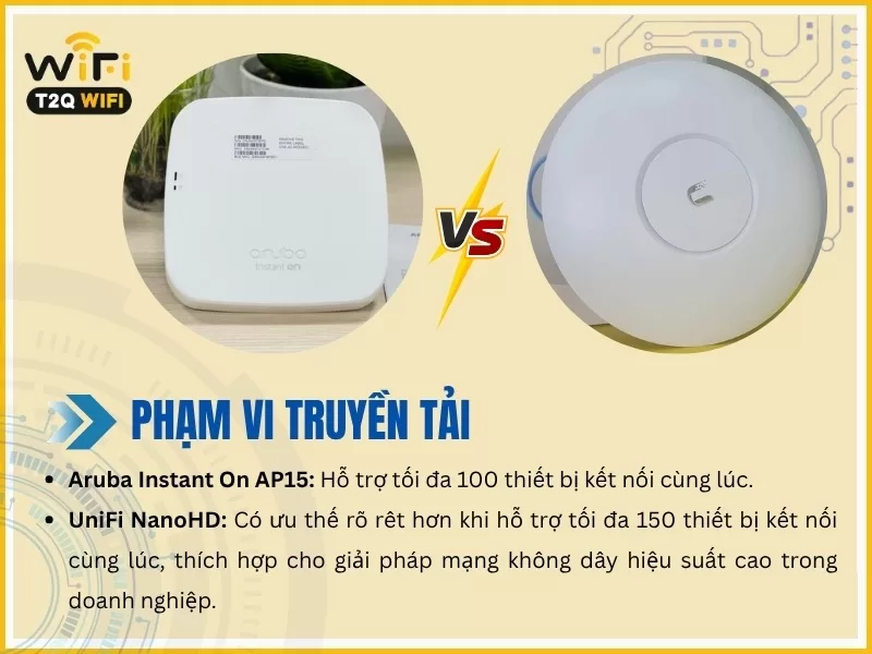 pham vi truyen tai