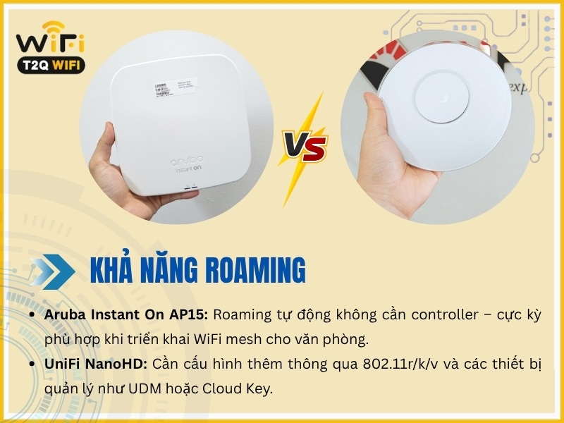 kha nang roaming