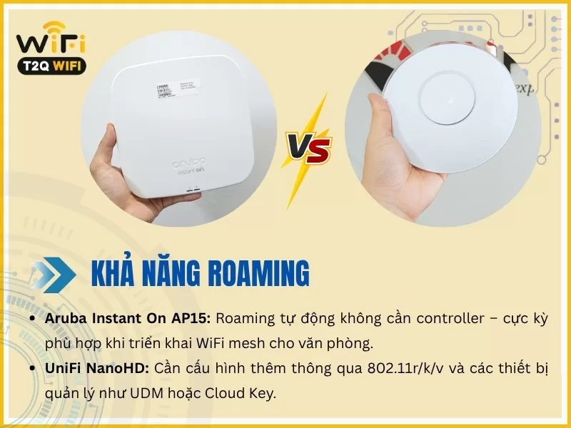 kha nang roaming