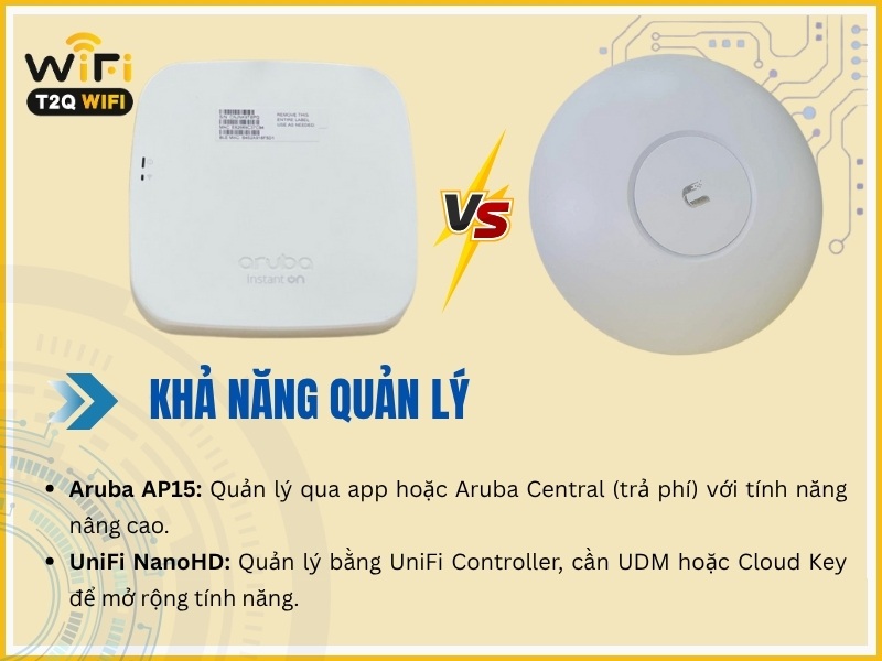 kha nang quan ly