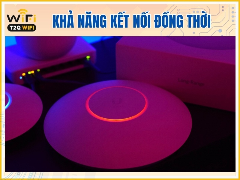 Kha nang ket noi dong thoi