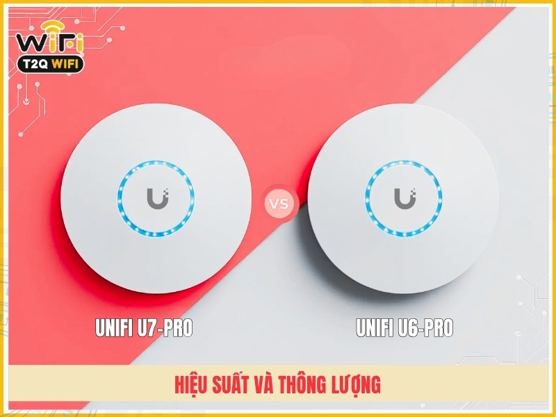 Hieu suat va thong luong