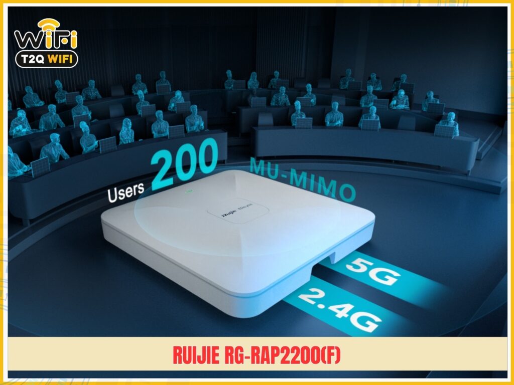 Ruijie RG-RAP2200(F)