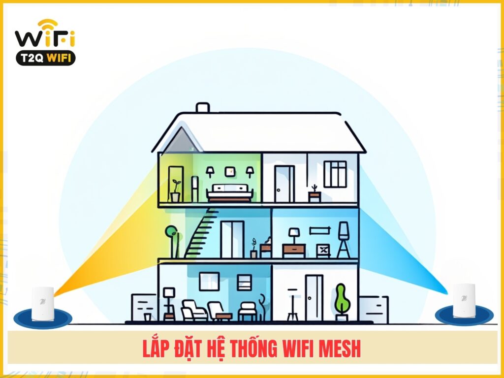 Lap dat he thong Wifi Mesh