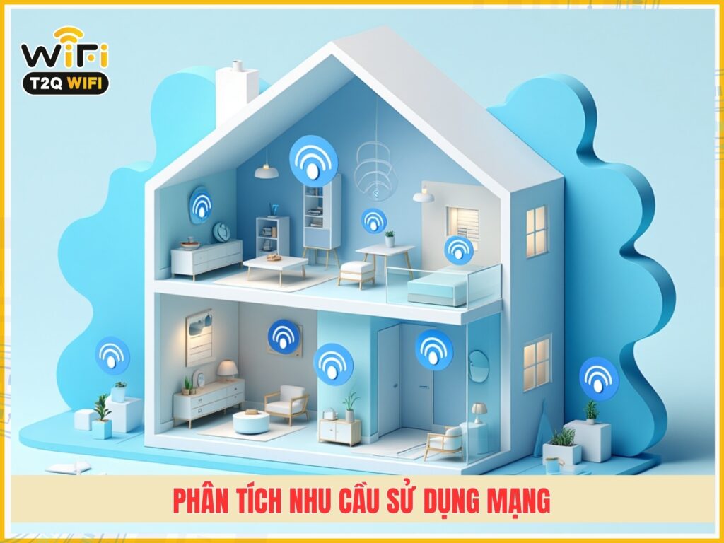 Buoc 1 Phan tich nhu cau su dung mang