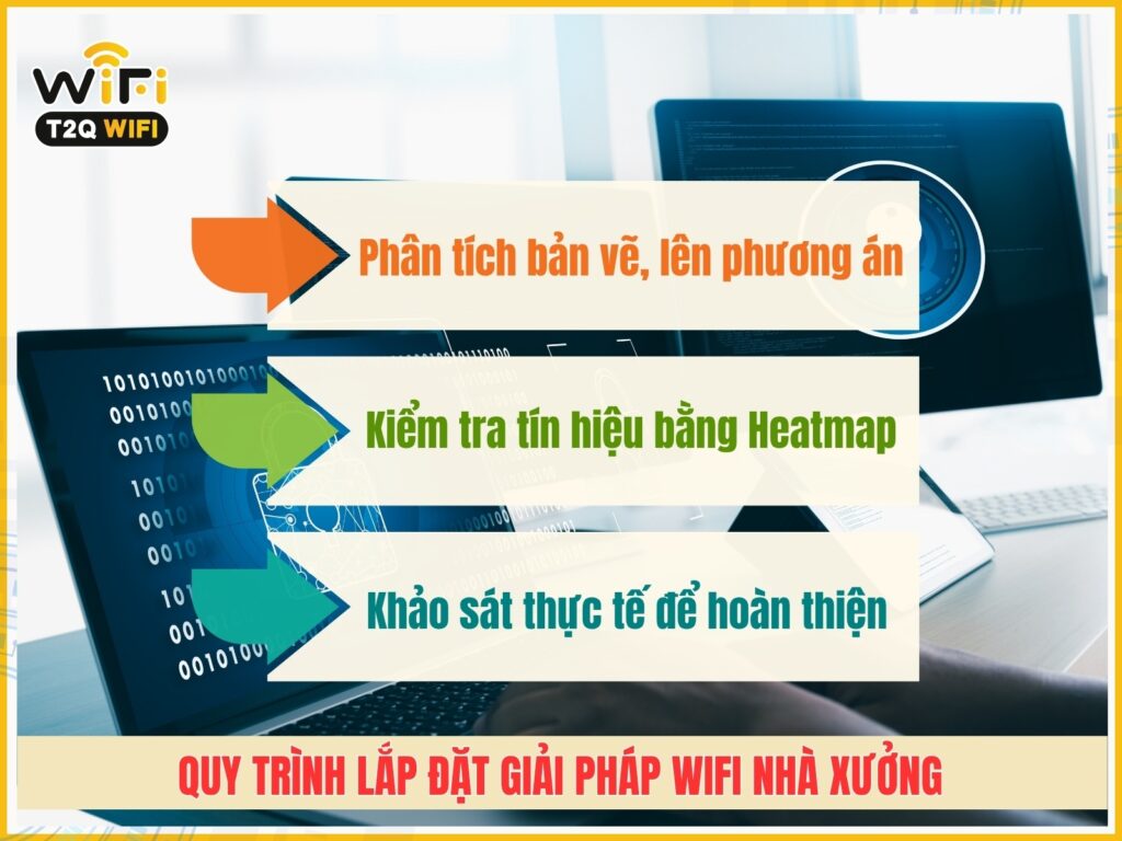 Quy trinh lap dat giai phap wifi nha xuong chat luong cao