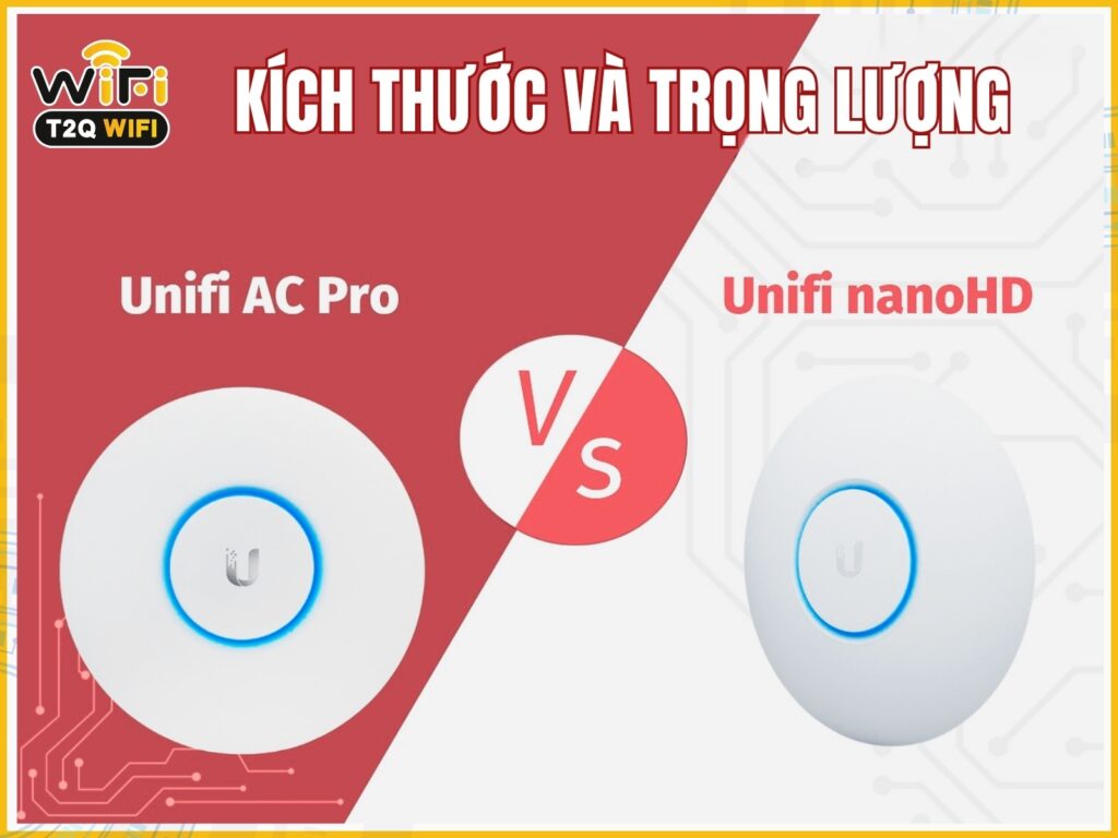 Kich thuoc va trong luong