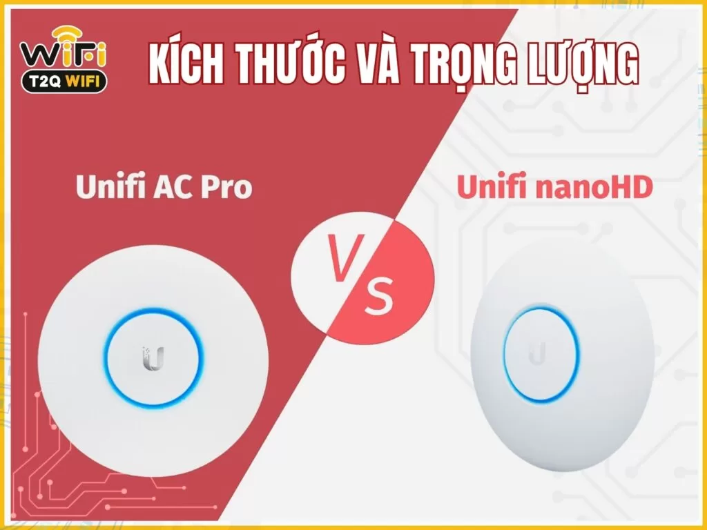 Kich thuoc va trong luong