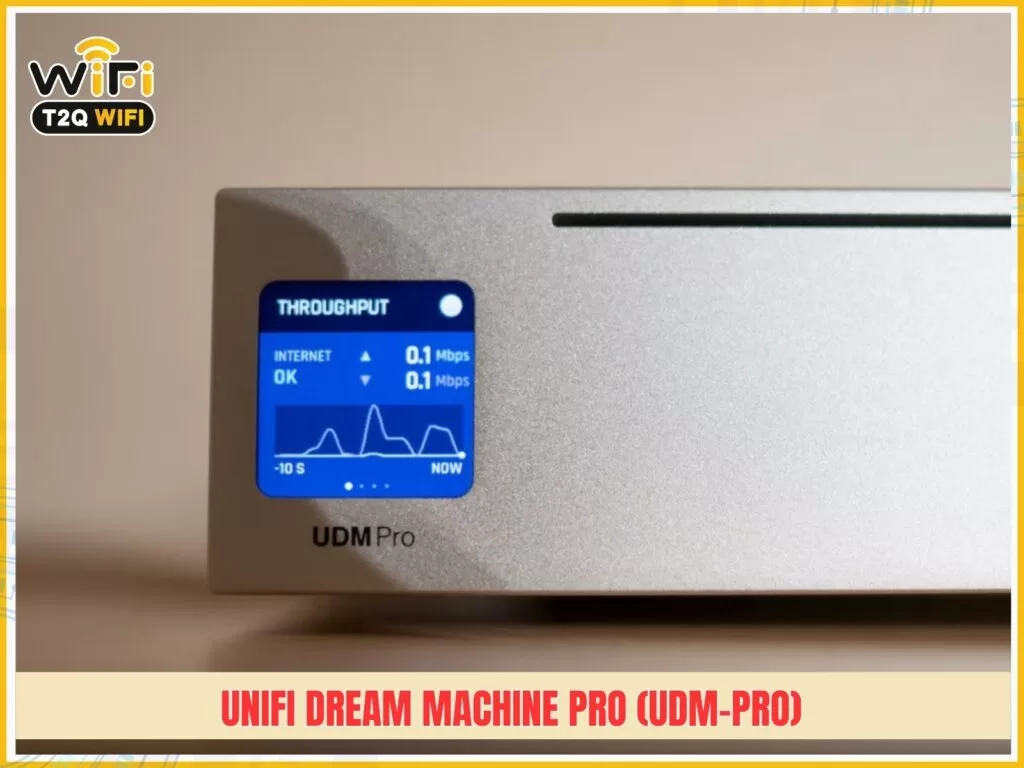 UniFi Dream Machine Pro (UDM-PRO)