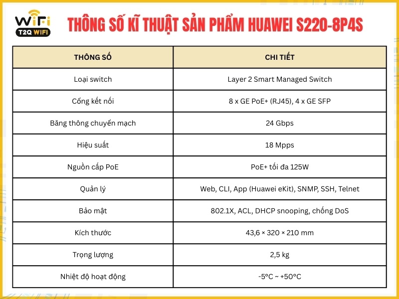 Thông số kĩ thuật cơ bản của sản phẩm Huawei S220-8P4S