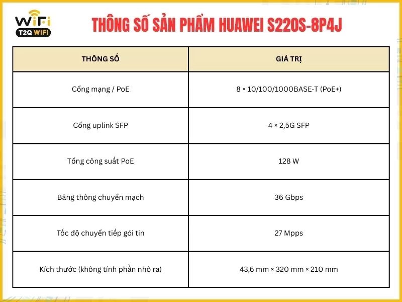 Thông số cơ bản của sản phẩm Huawei S220S-8P4J