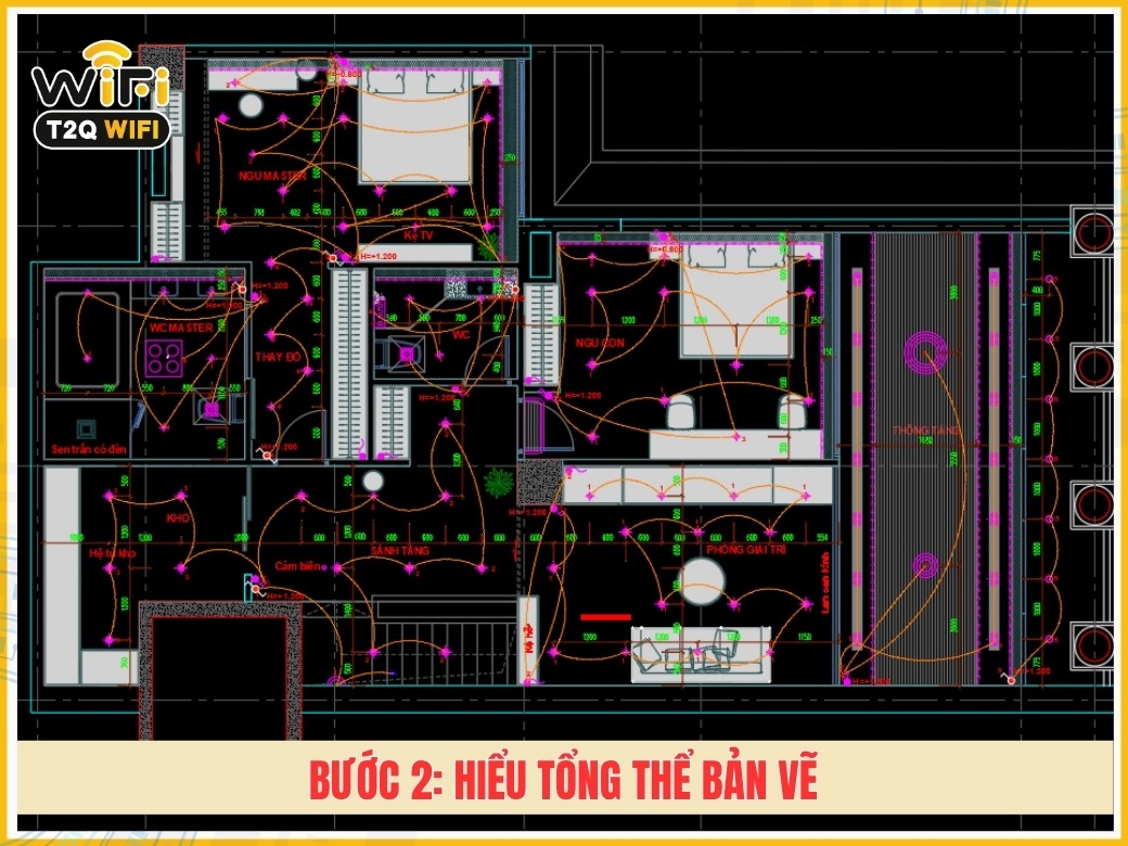 Bước 2: Hiểu tổng thể bản vẽ