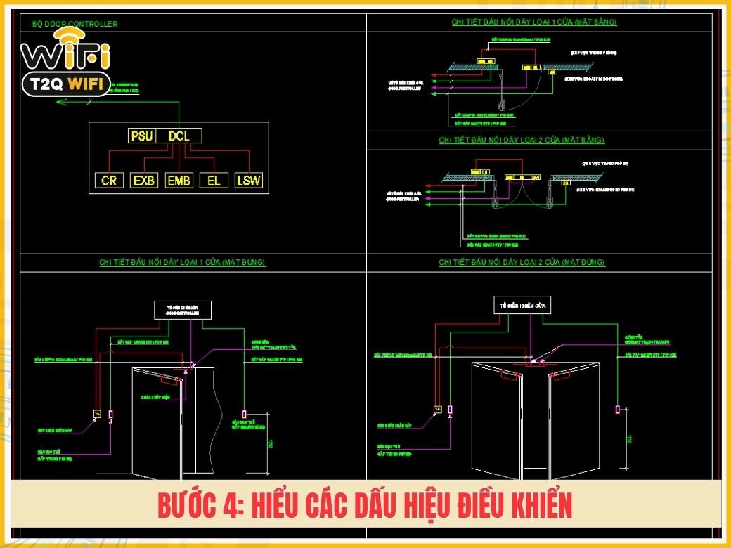 Bước 4: Hiểu các dấu hiệu điều khiển