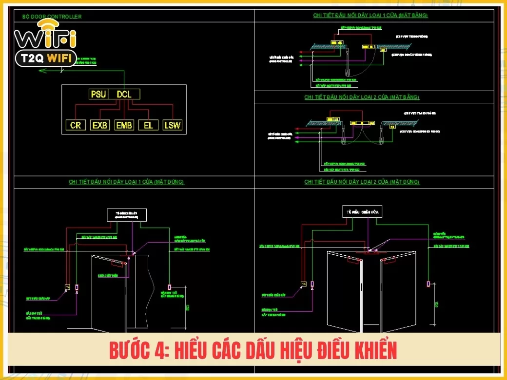 Bước 4: Hiểu các dấu hiệu điều khiển