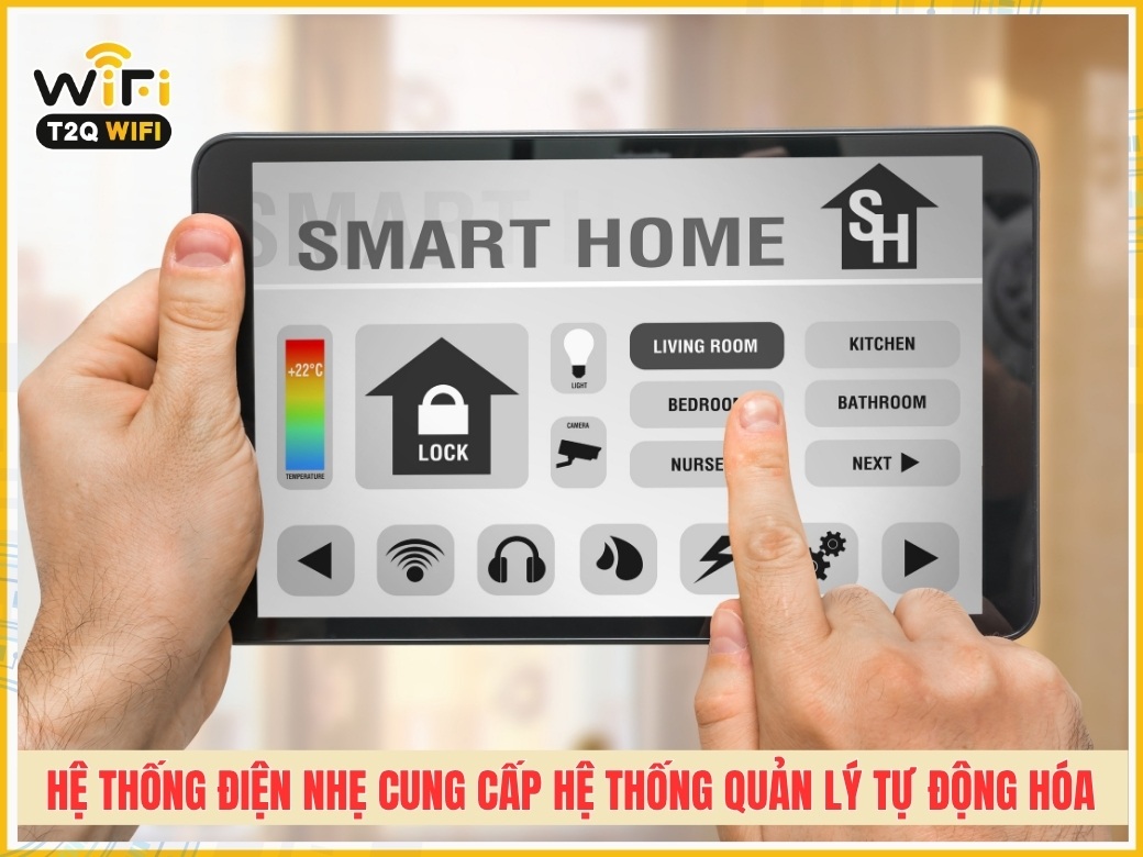 Hệ thống quản lý tự động hóa